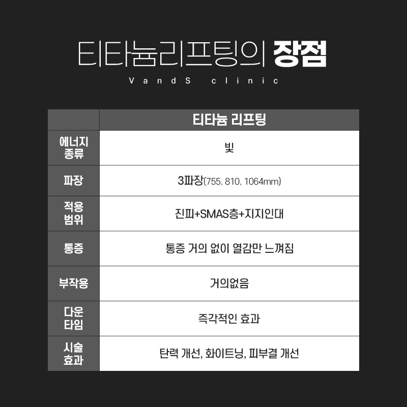 티타늄 시술안내 이미지3